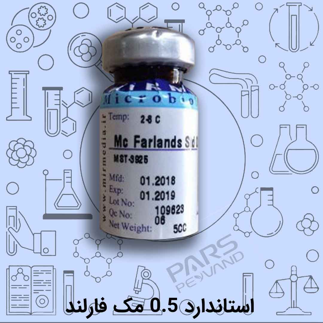 استاندارد نیم مک فارلندزیست رویش